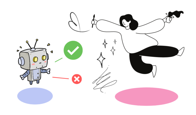 AIによる校正