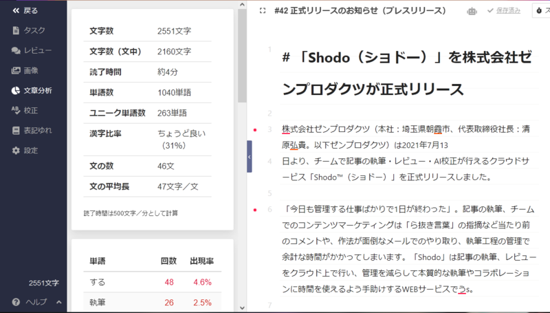 文章の分析、頻出単語のランキング