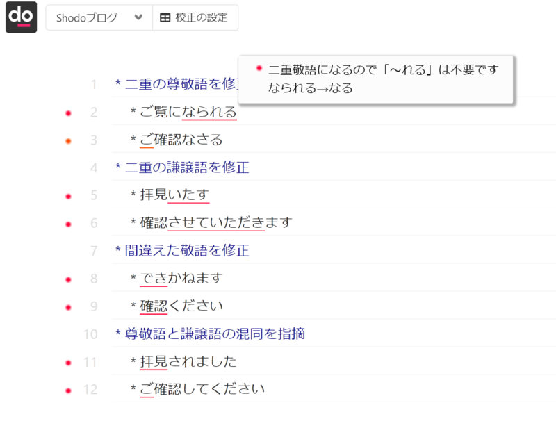 Shodoの敬語校正
