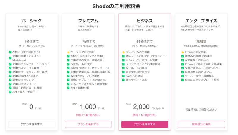Shodoの料金一覧